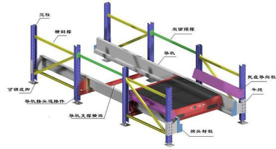 Shelf Schematic of Automated Stereoscopic Warehouse